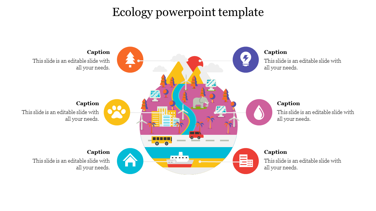 ecology powerpoint template